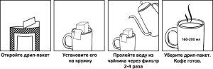 приготовление кофе в дрип-пакете