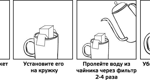 приготовление кофе в дрип-пакете