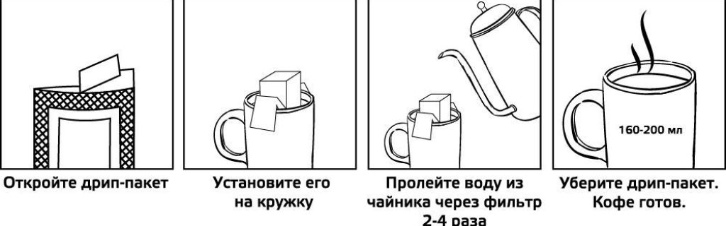 приготовление кофе в дрип-пакете